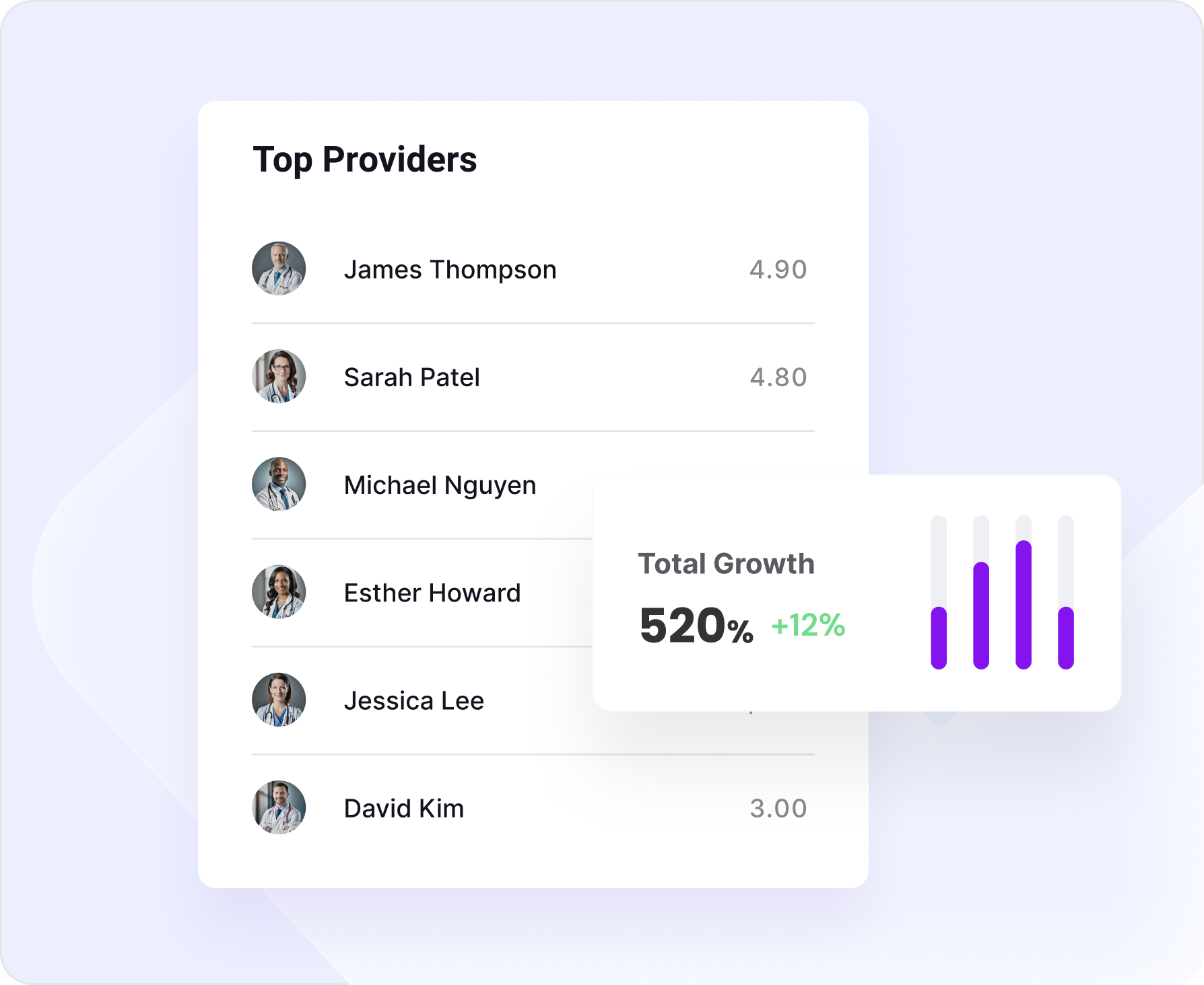 Smart Reporting and Dashboards