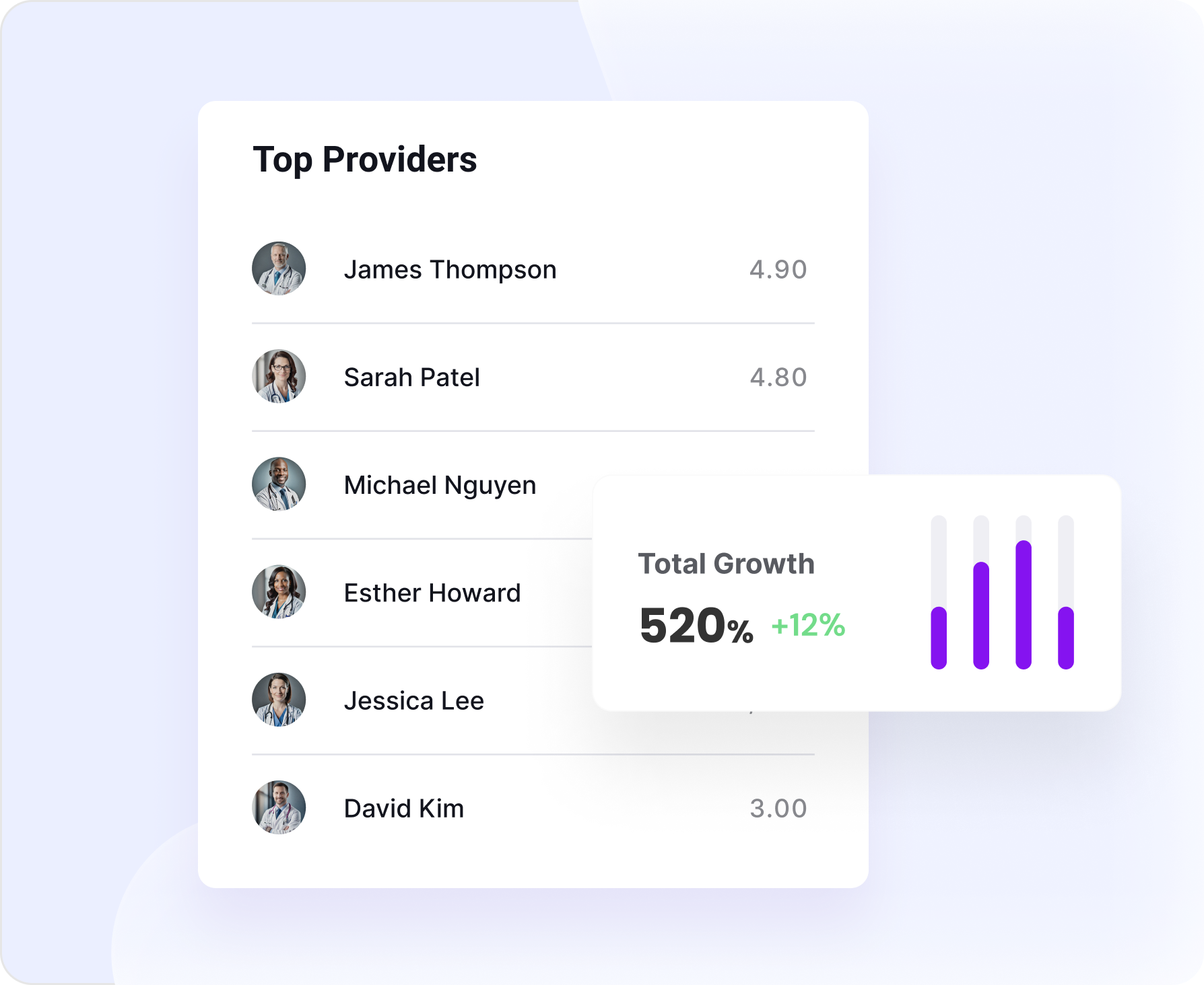 Performance Tracking & Compliance Tools