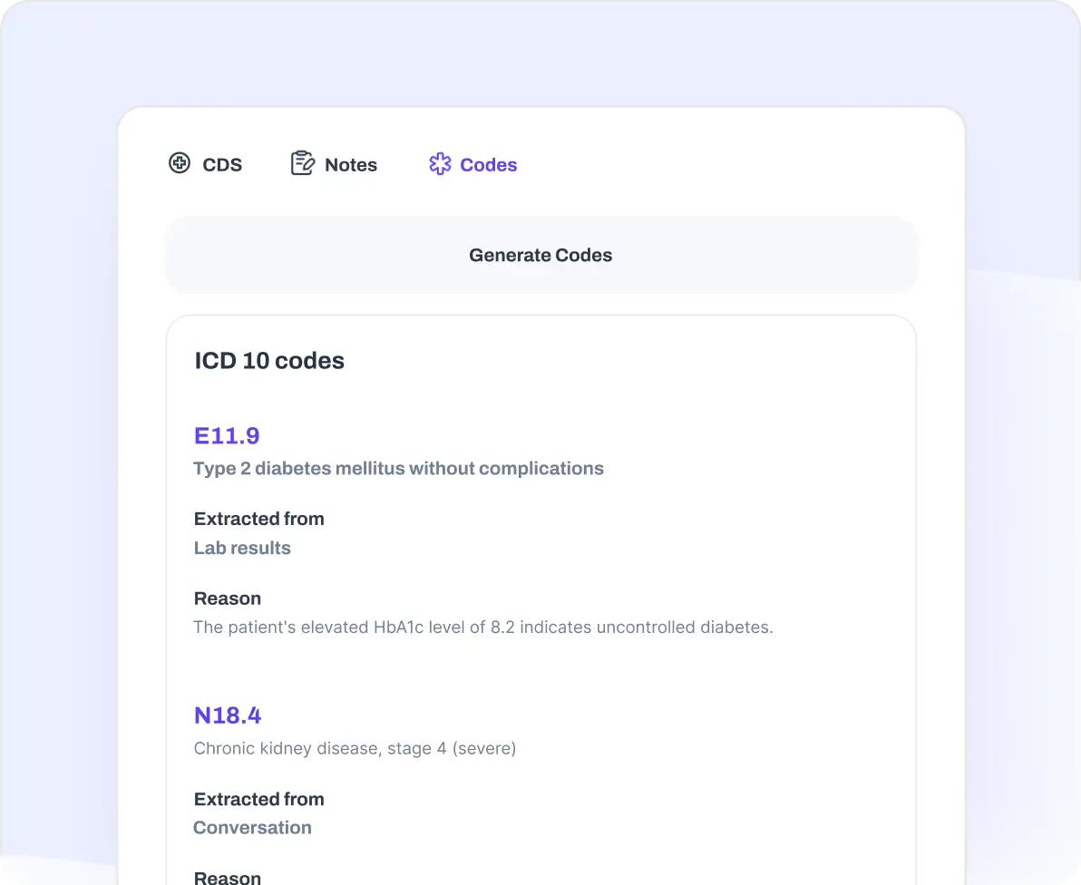 Advanced Clinical Analytics