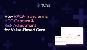 How RAQ+ Transforms HCC Capture & Risk Adjustment